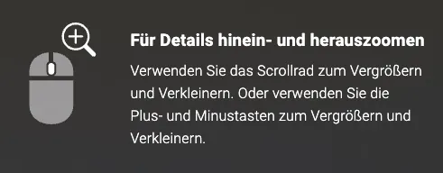 Hilfe zur Bedienung des Rundgangs